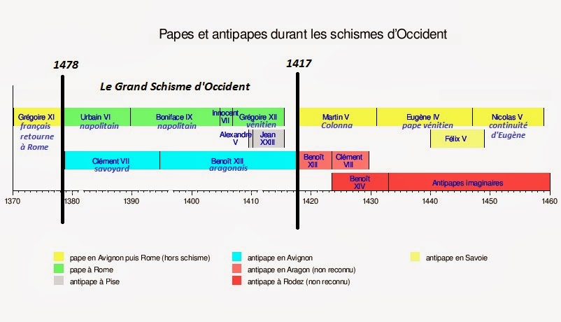 grand-schisme-doccident